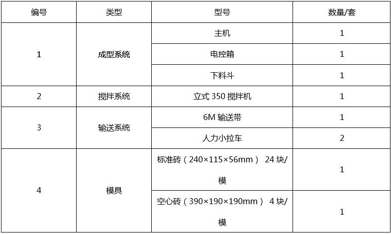 QT4-15S型透水磚機生產線配置