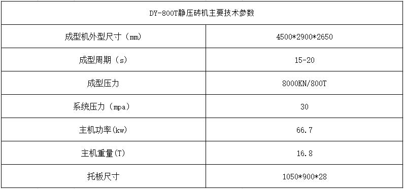 DY-800T靜壓磚機主要技術參數(shù).jpg